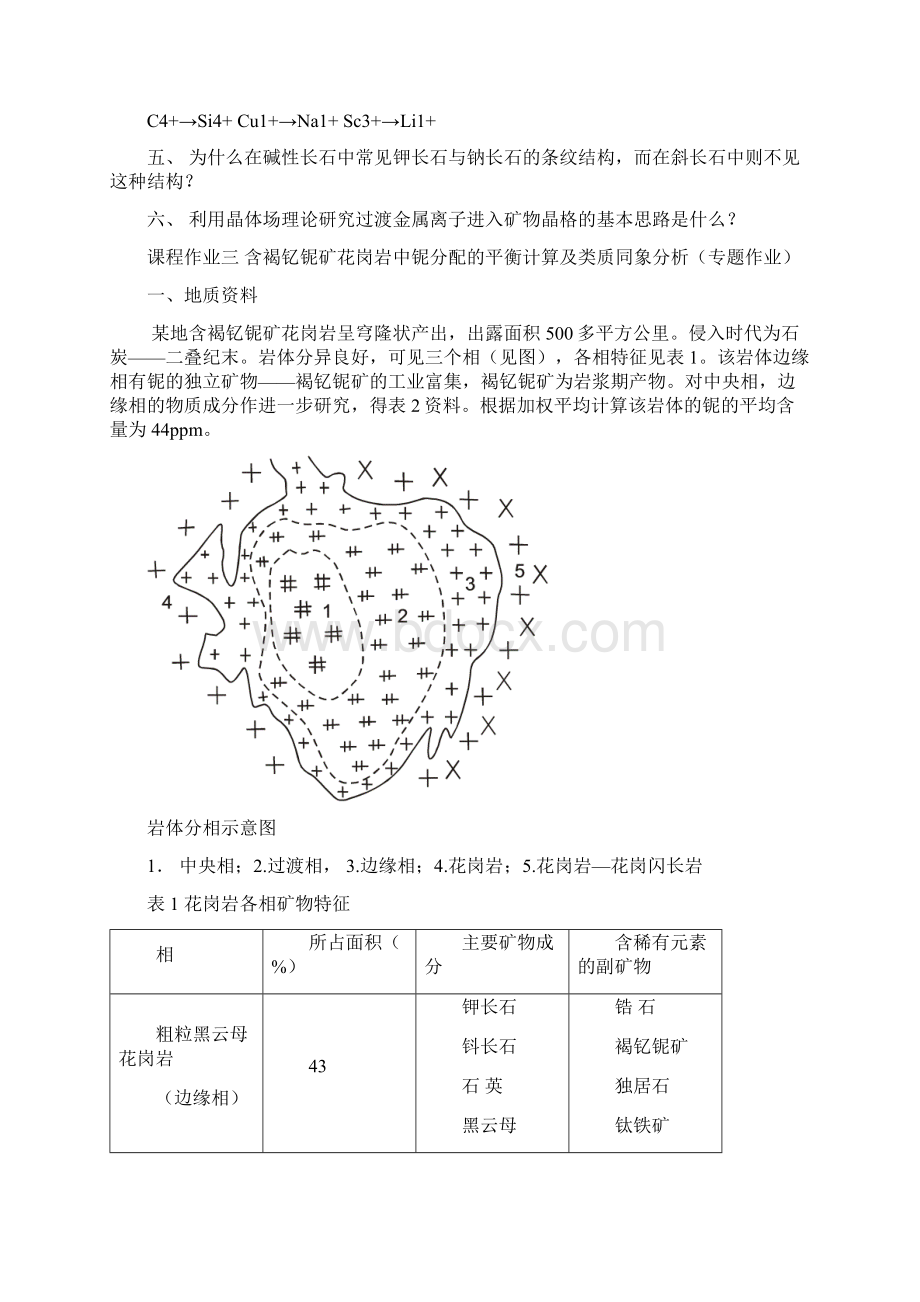 地球化学作业Word格式.docx_第2页