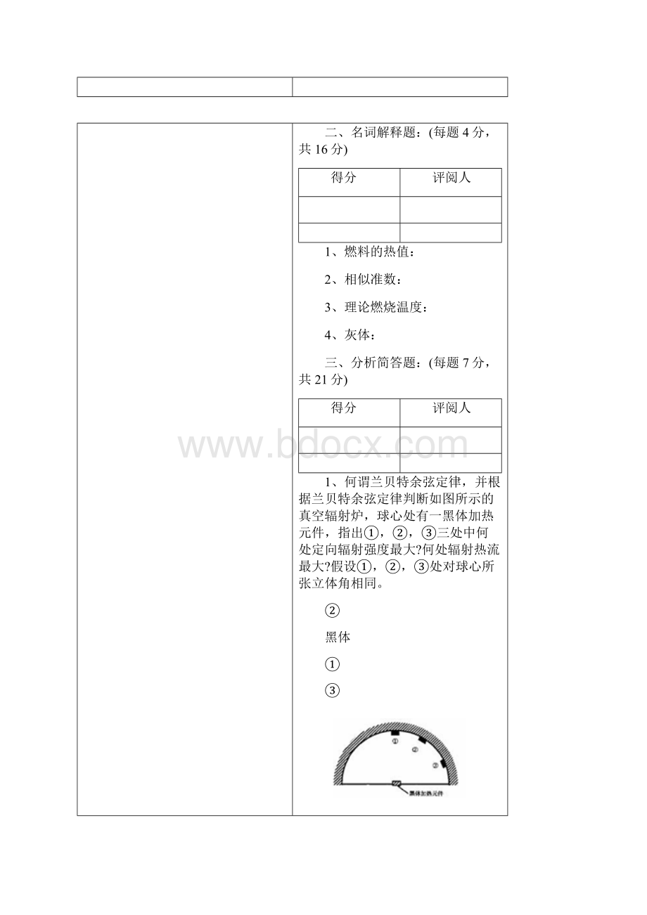 南昌大学 热工无机材料工程基础重点题汇编.docx_第2页