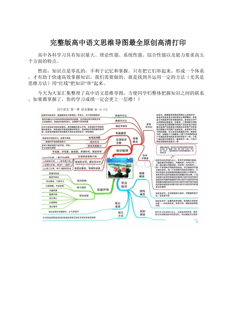 完整版高中语文思维导图最全原创高清打印.docx