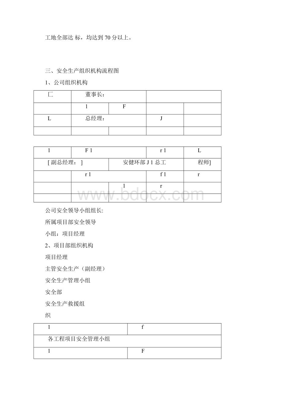 安全管理流程图通用版.docx_第3页