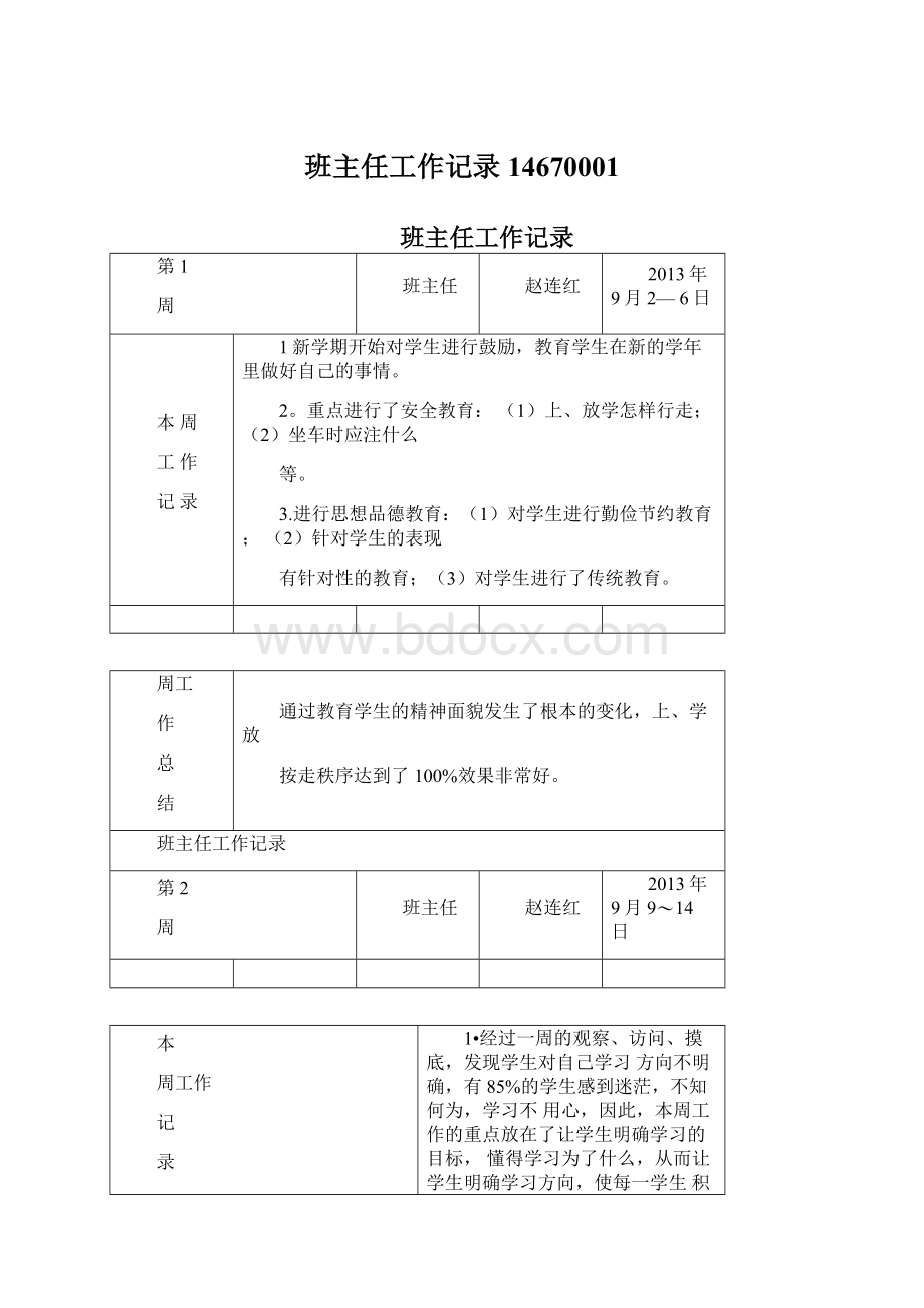 班主任工作记录14670001.docx