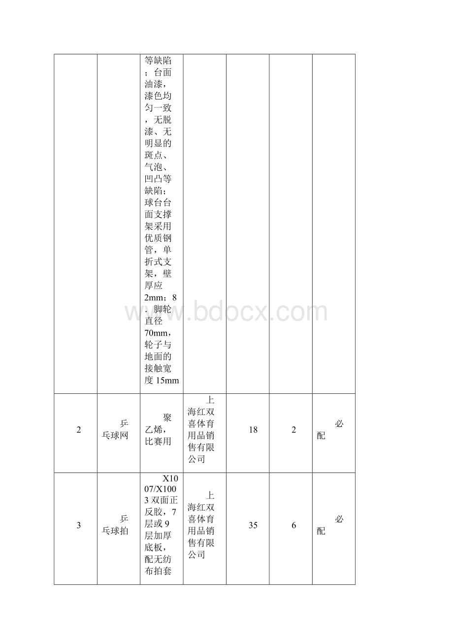 乡村学校少年宫器材采购清单Word文件下载.docx_第3页