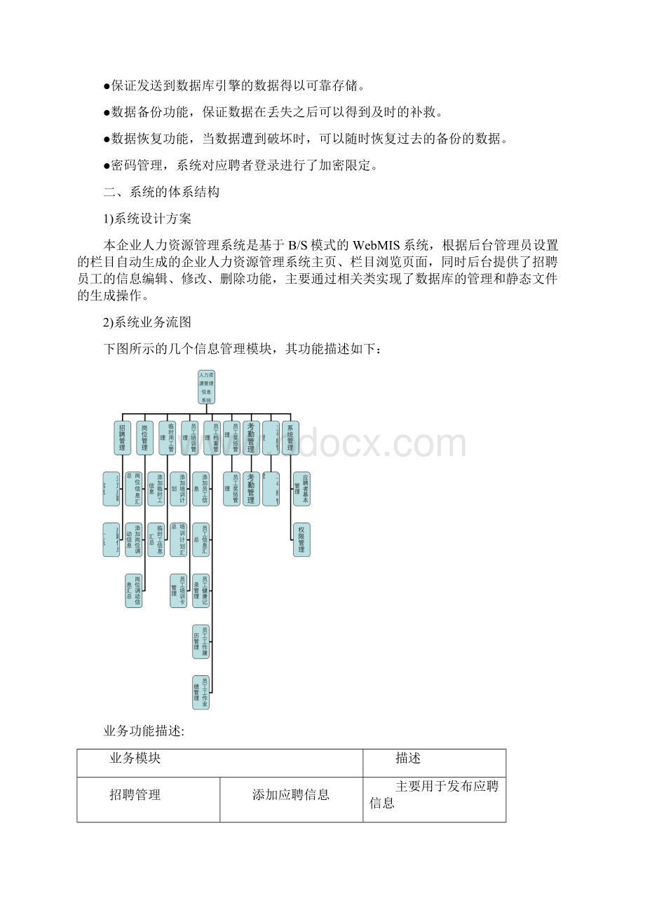 UML人事管理系统Word文件下载.docx_第2页