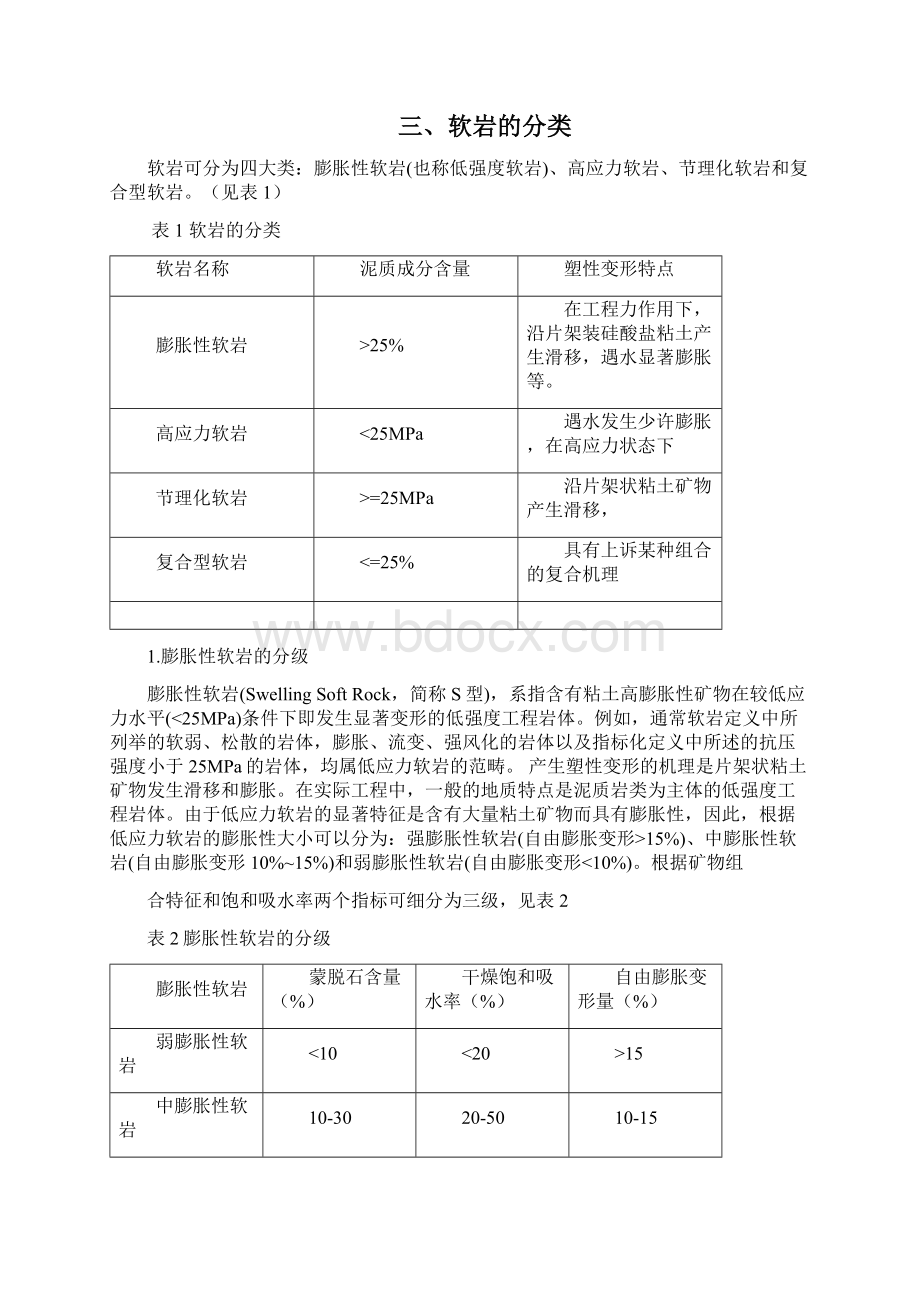 软岩的力学特性及工程危害.docx_第3页