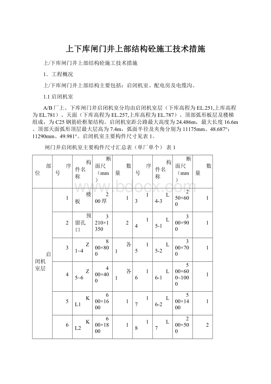 上下库闸门井上部结构砼施工技术措施Word格式.docx_第1页