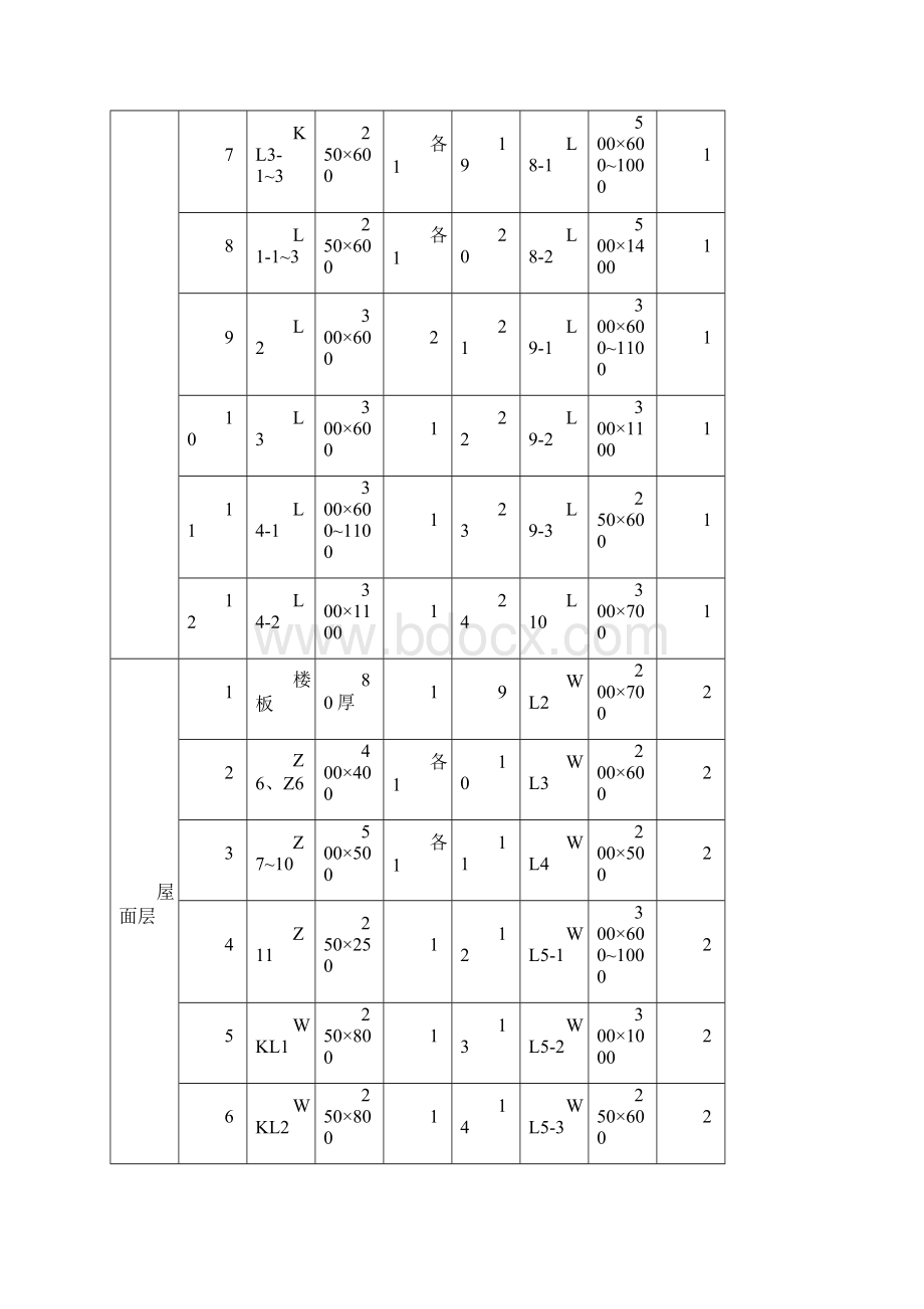 上下库闸门井上部结构砼施工技术措施Word格式.docx_第2页