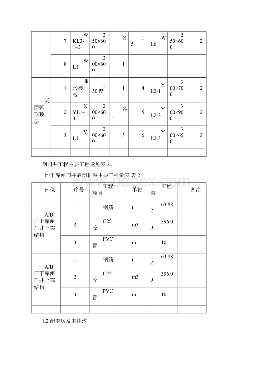 上下库闸门井上部结构砼施工技术措施Word格式.docx_第3页