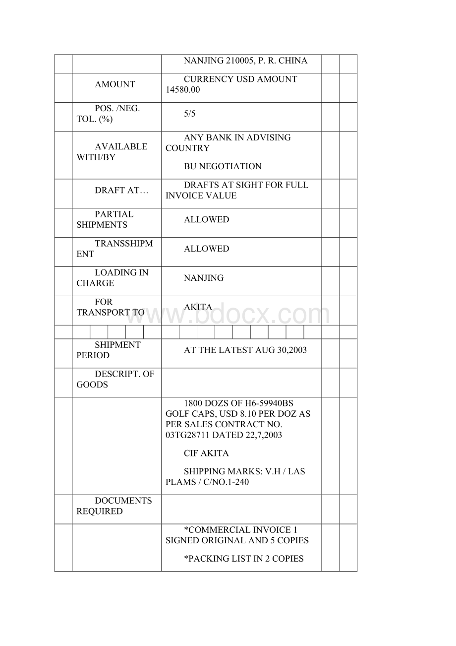 国贸制单练习装箱单普惠制产地证发票汇票提单.docx_第2页