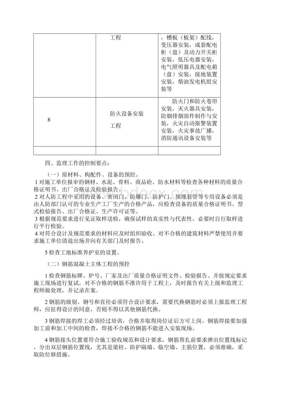 人防工程监理细则08612.docx_第3页