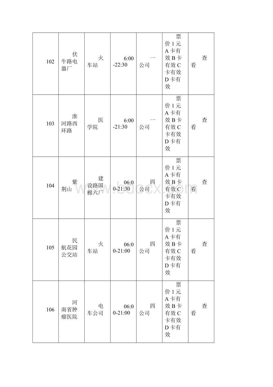 郑州公交一览表0726.docx_第2页