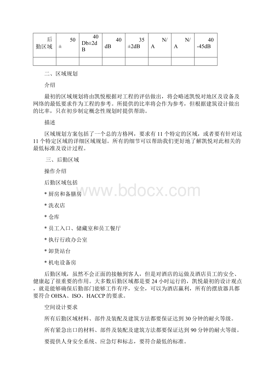 043凯悦设计标准Word文件下载.docx_第3页