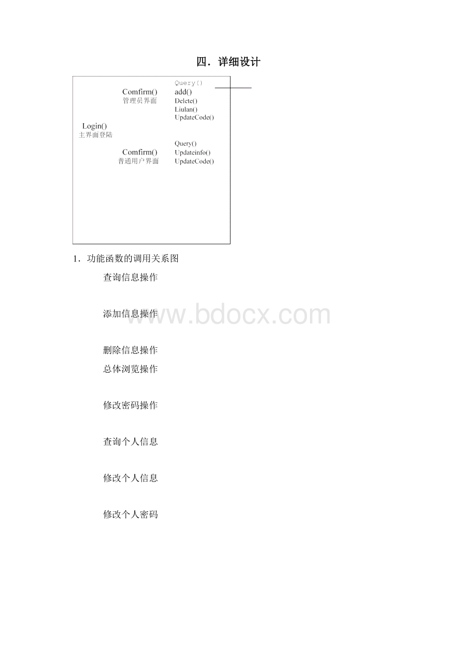 数据库课程设计学生管理系统附代码.docx_第3页