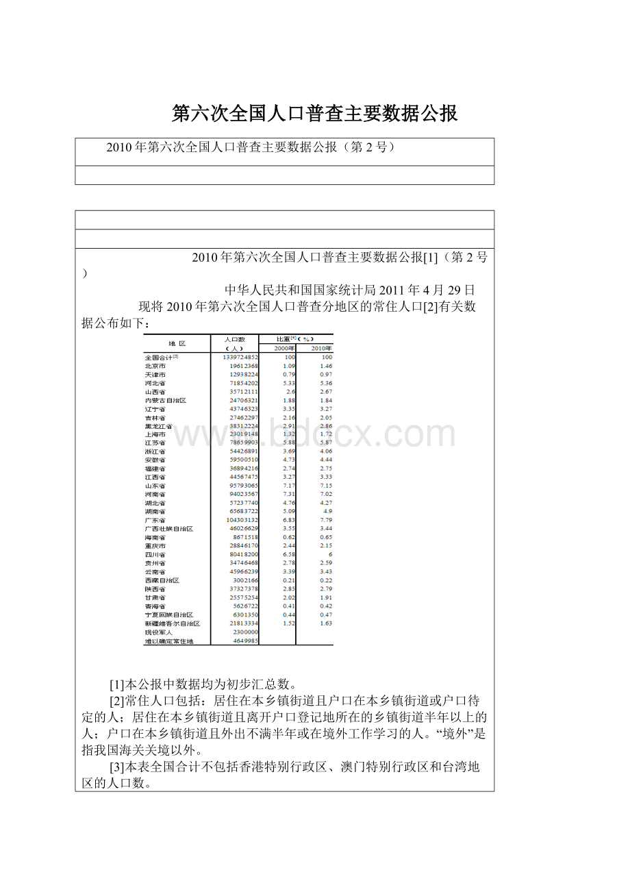 第六次全国人口普查主要数据公报.docx_第1页