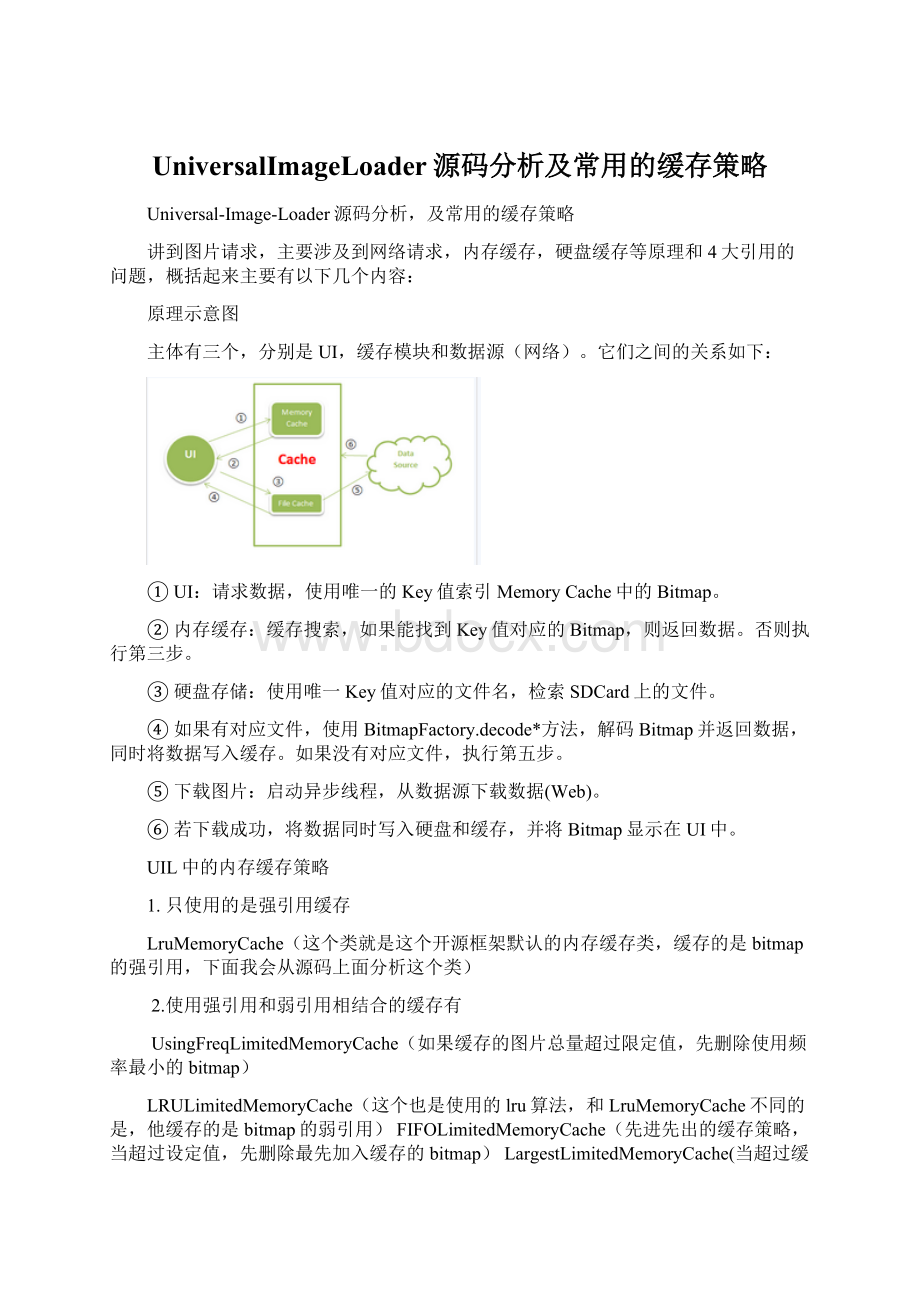 UniversalImageLoader源码分析及常用的缓存策略.docx_第1页