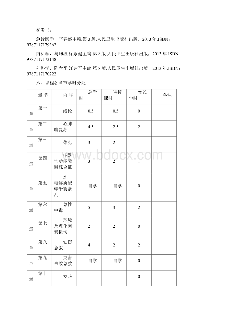 急诊医学教学大纲.docx_第2页