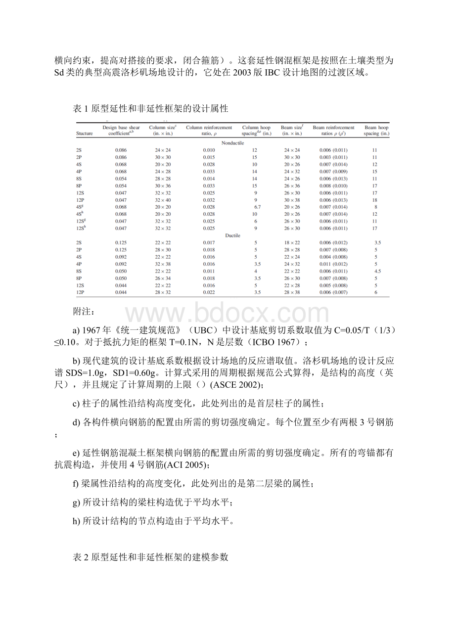 框架结构毕业设计外文文献翻译综述.docx_第3页