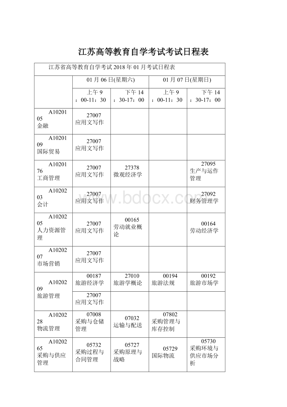 江苏高等教育自学考试考试日程表.docx