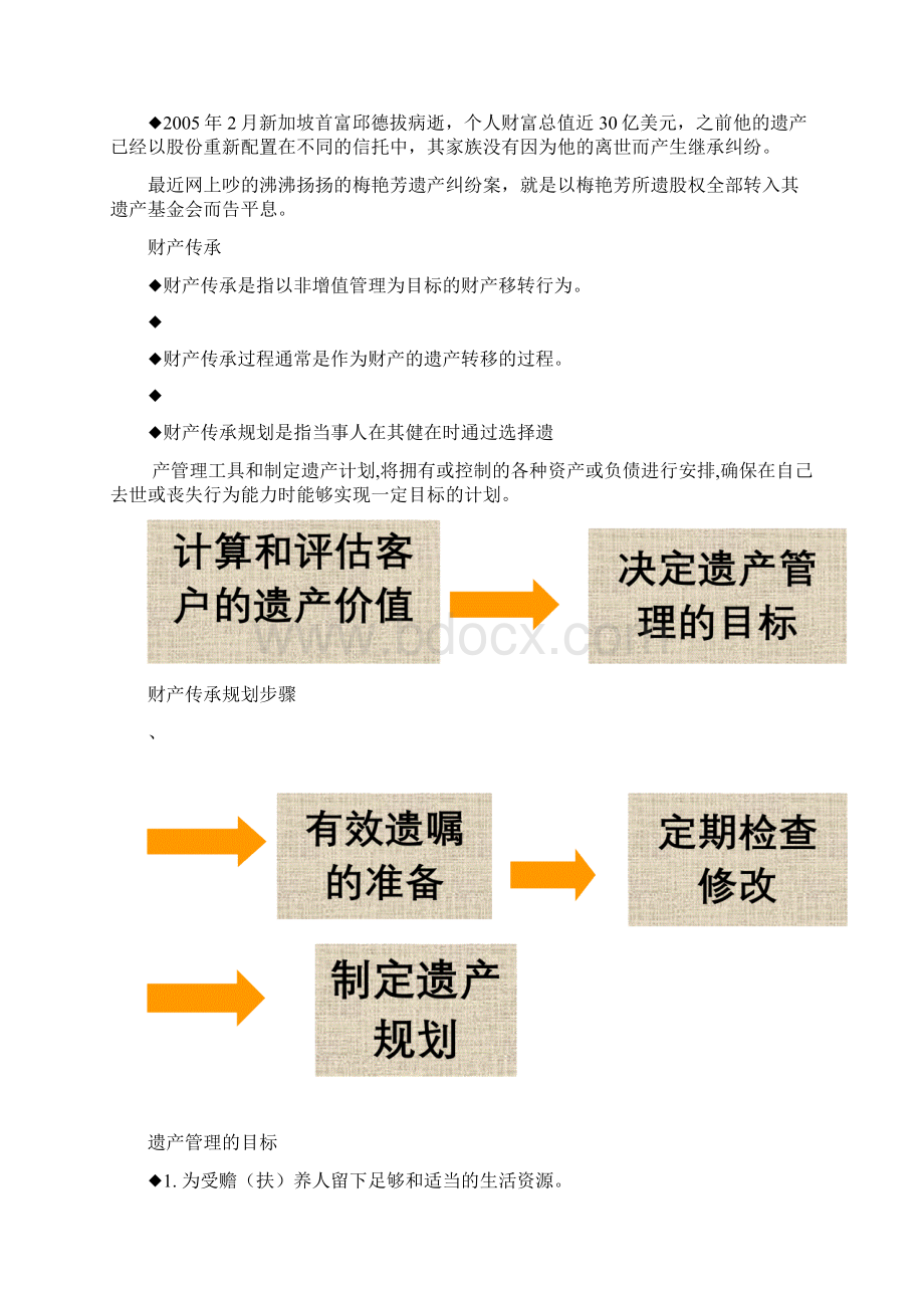 财务知识财产传承规划.docx_第3页