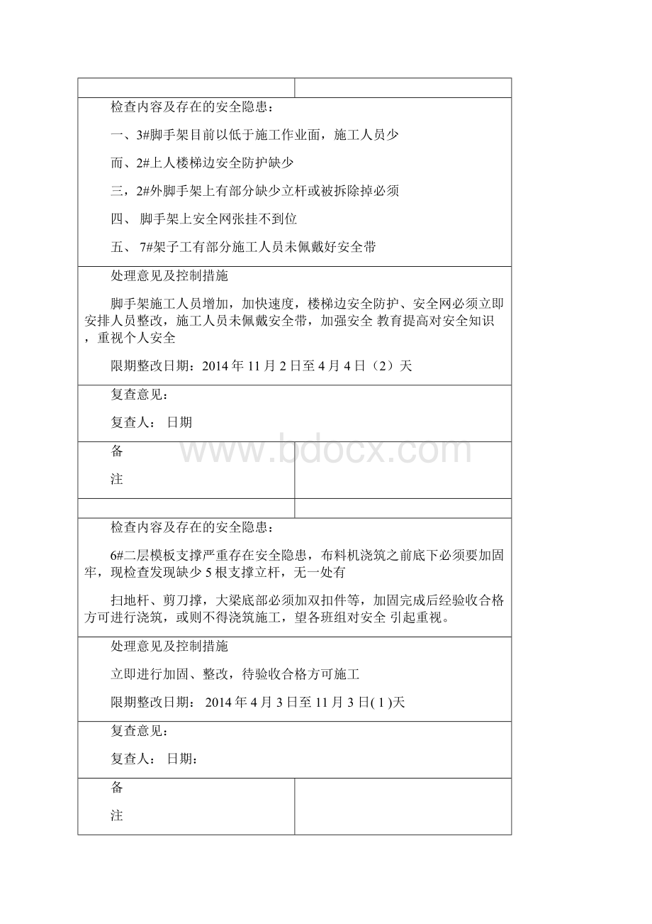 安全检查记录表616.docx_第3页