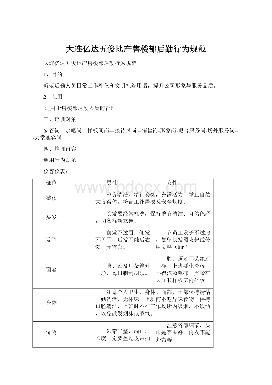 大连亿达五俊地产售楼部后勤行为规范.docx_第1页