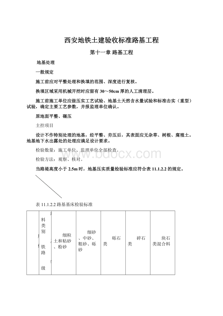 西安地铁土建验收标准路基工程Word下载.docx