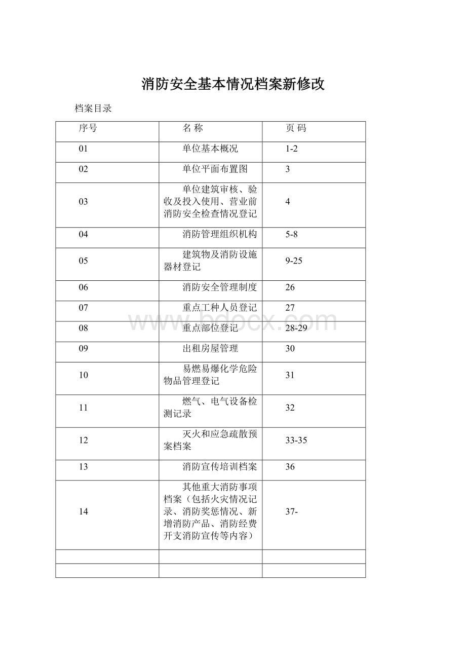 消防安全基本情况档案新修改Word格式.docx_第1页