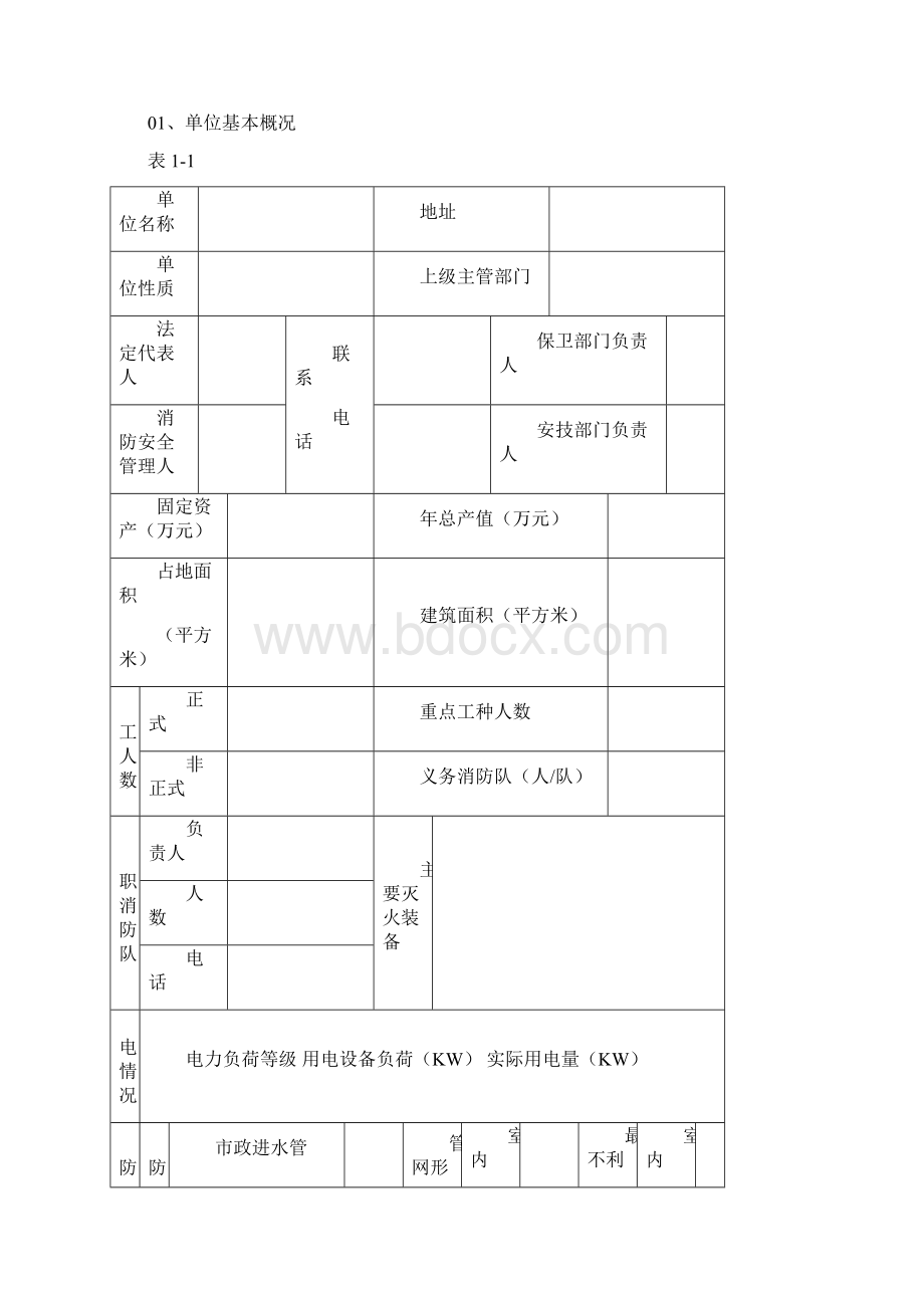 消防安全基本情况档案新修改Word格式.docx_第2页