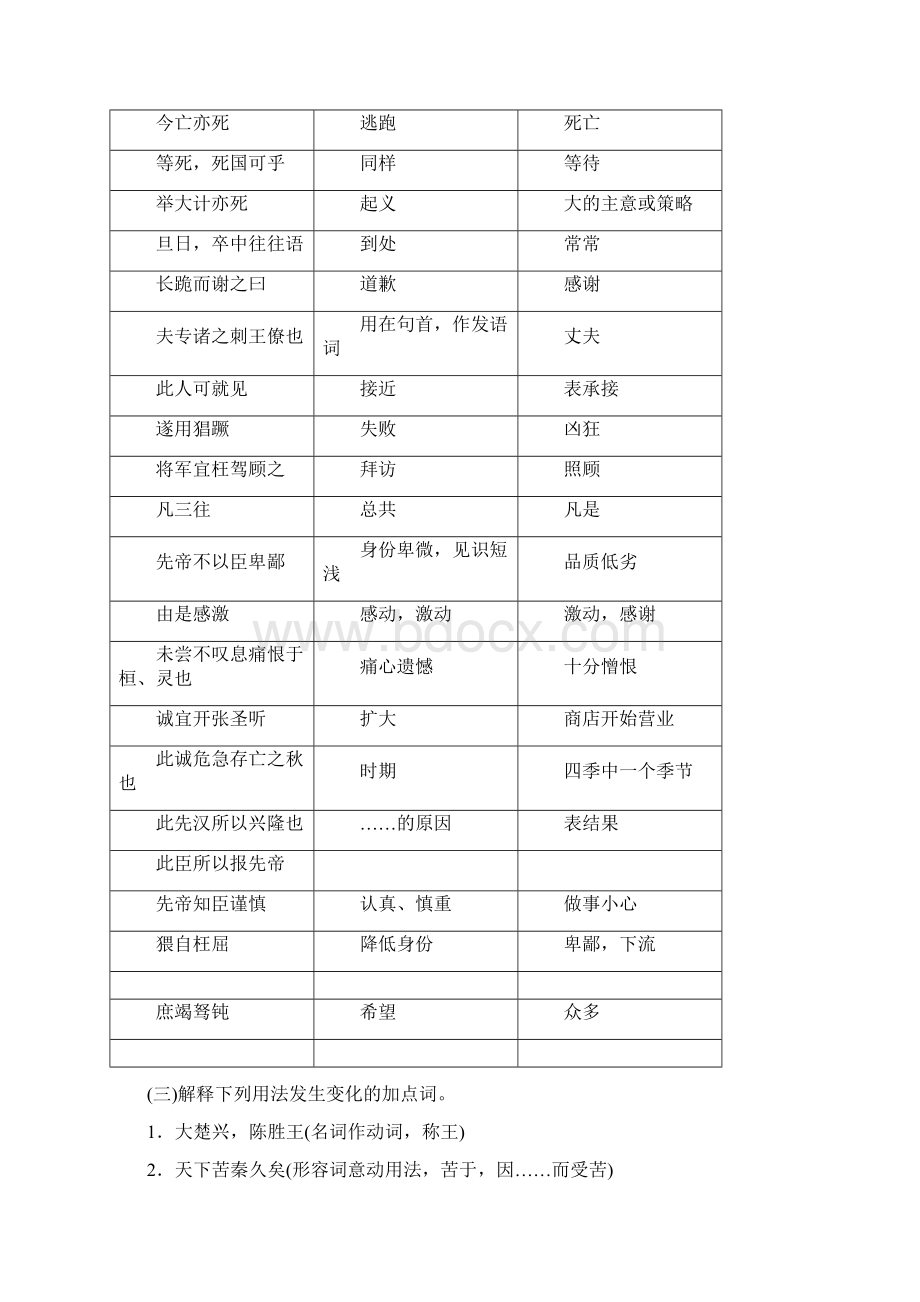 九年级语文上册文言文训练含答案.docx_第2页