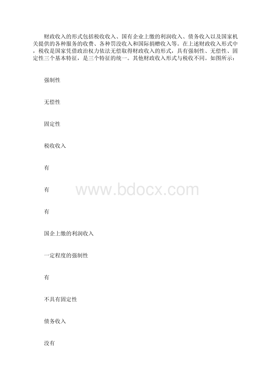 高考政治考点专项复习经济与纳税人Word格式文档下载.docx_第2页