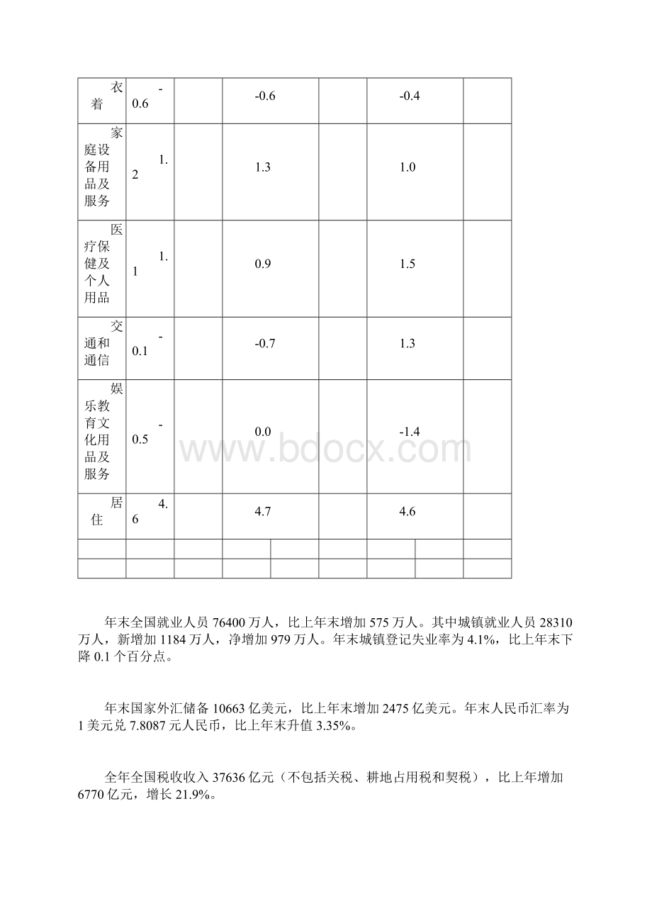 中华人民共和国国民经济和社会发展统计公报.docx_第3页