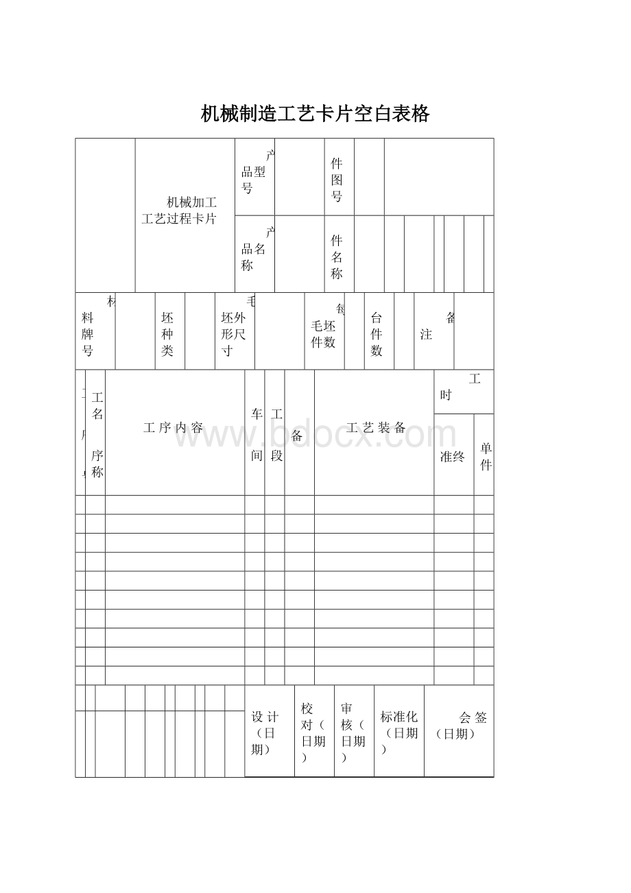 机械制造工艺卡片空白表格Word下载.docx