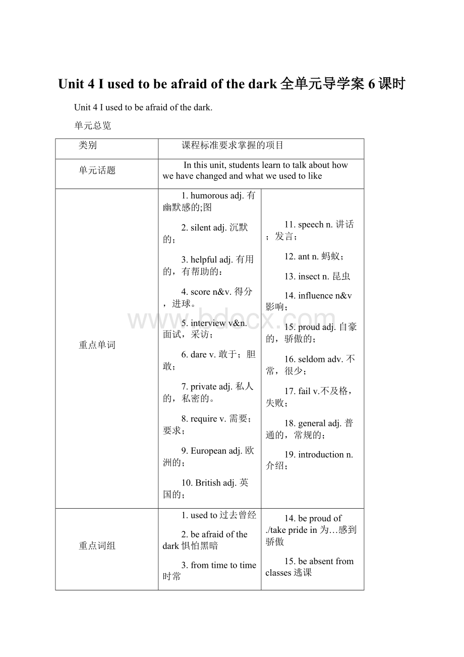 Unit 4 I used to be afraid of the dark全单元导学案6课时.docx_第1页