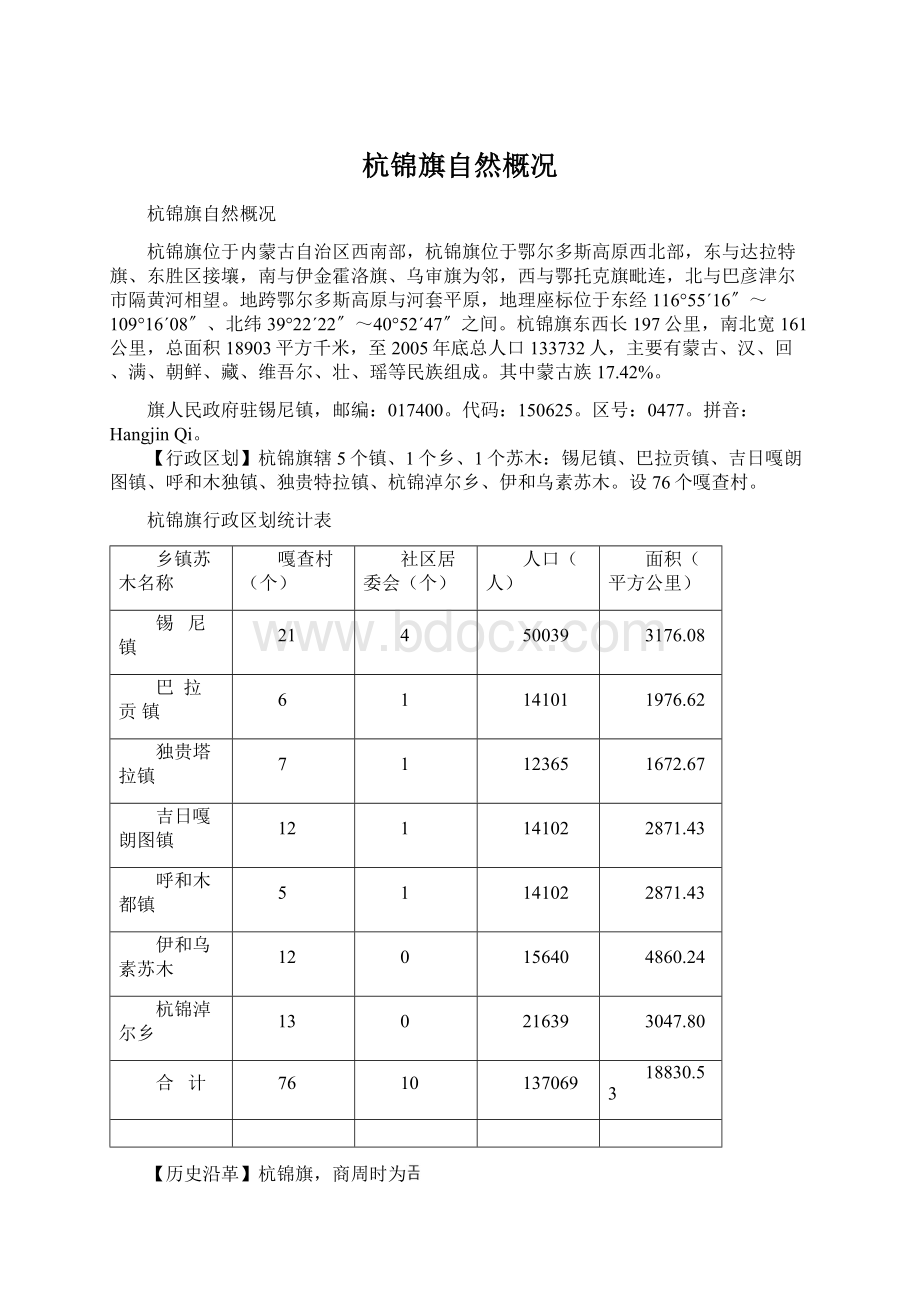 杭锦旗自然概况Word格式.docx