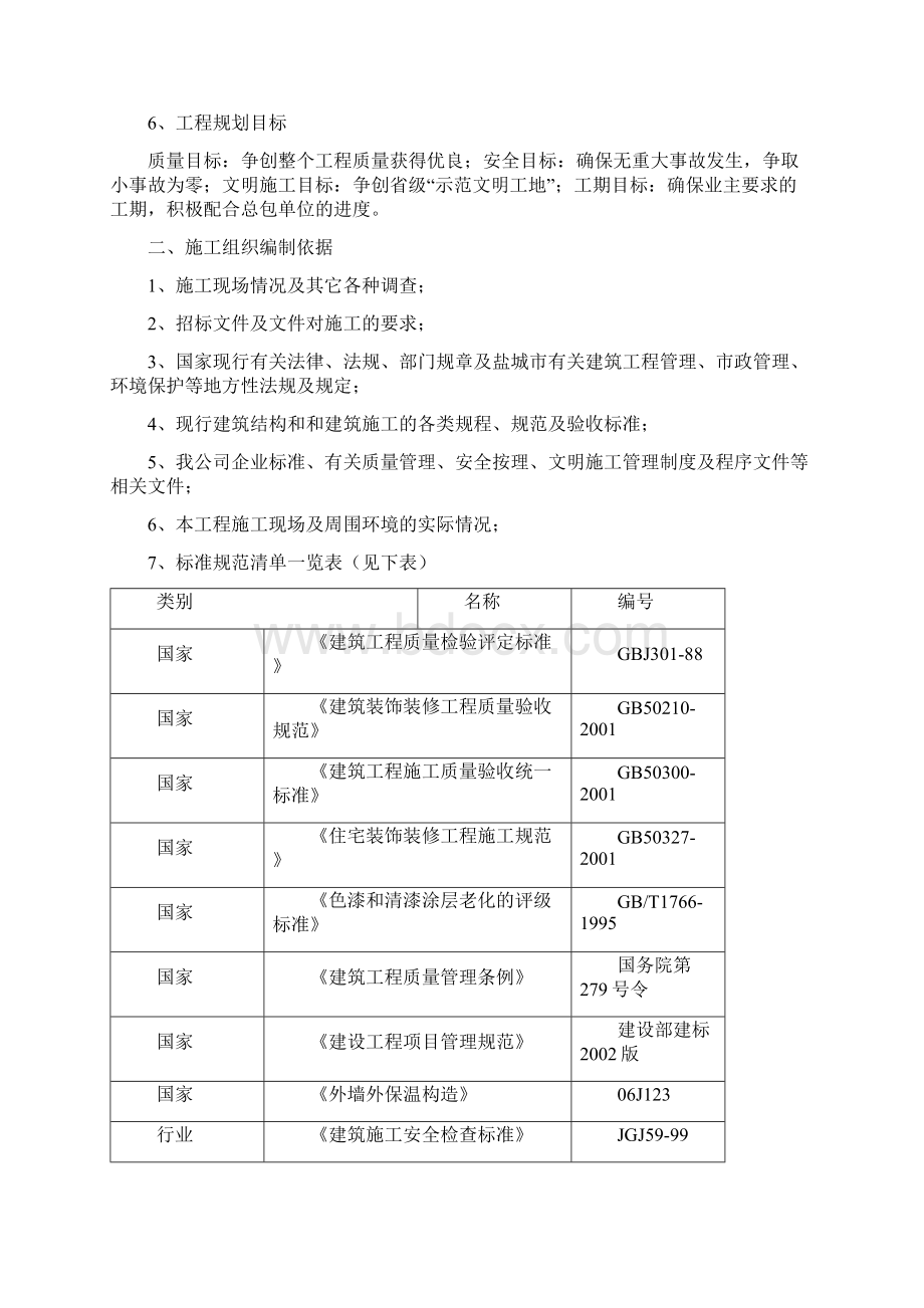 外墙保温装饰一体板施工方案41729.docx_第2页