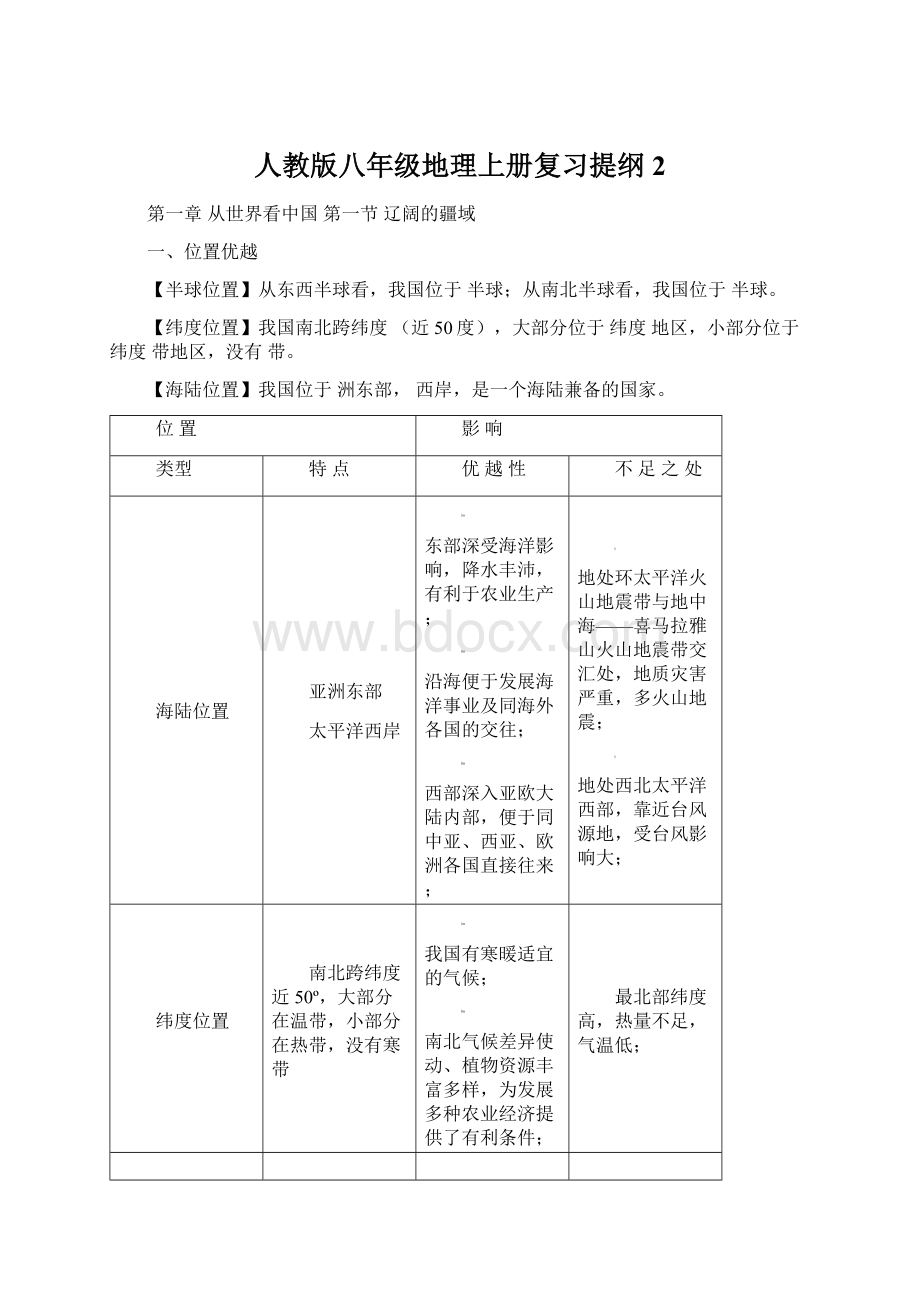 人教版八年级地理上册复习提纲 2Word文档下载推荐.docx_第1页