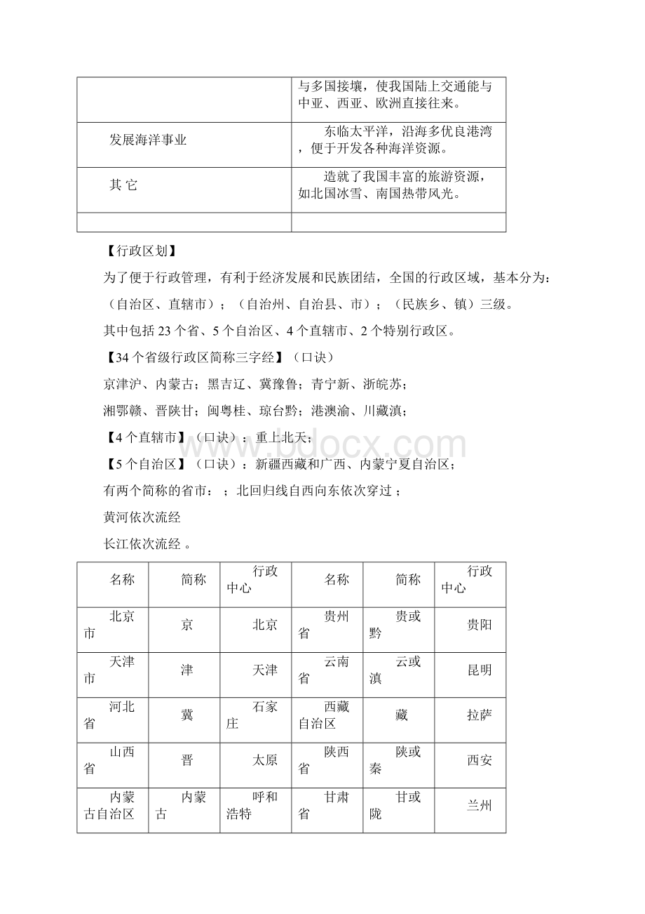 人教版八年级地理上册复习提纲 2Word文档下载推荐.docx_第3页