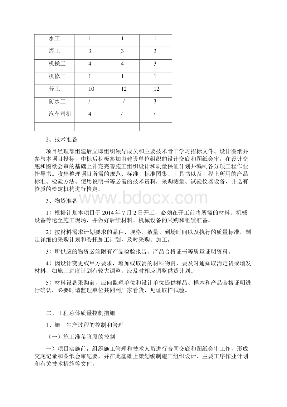 工程项目施工计划书.docx_第3页