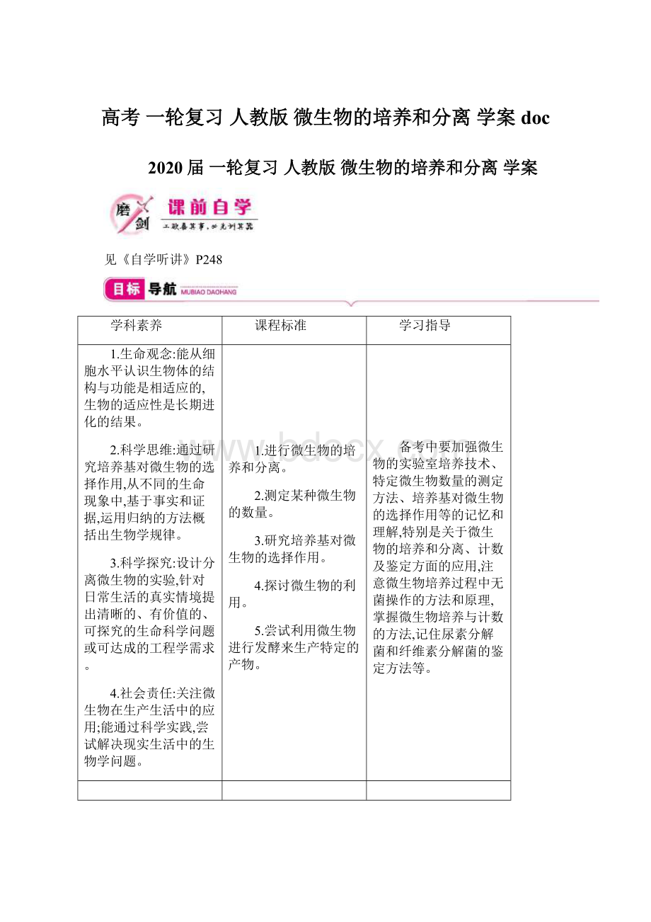 高考 一轮复习 人教版 微生物的培养和分离 学案doc.docx_第1页