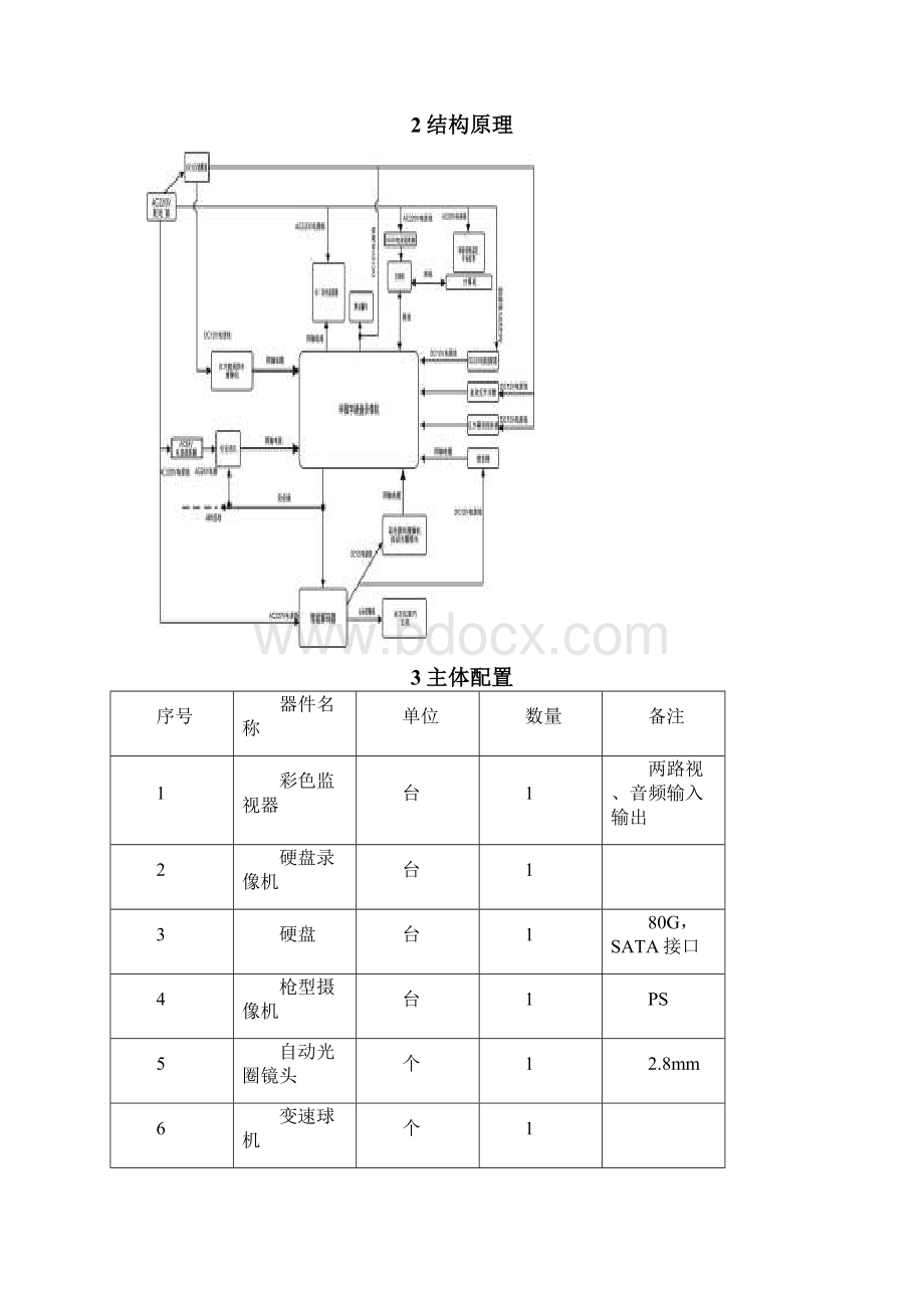 电视监控系统Word文档下载推荐.docx_第2页