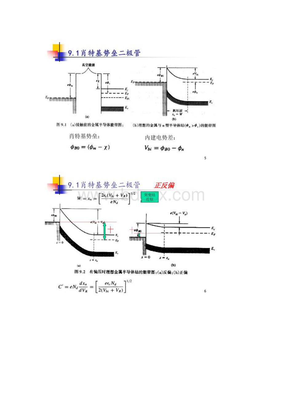 9金半接触和半导体异质结精Word文档下载推荐.docx_第3页