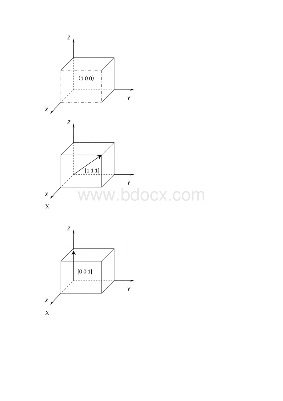 工程材料学课程习题及答案.docx_第2页