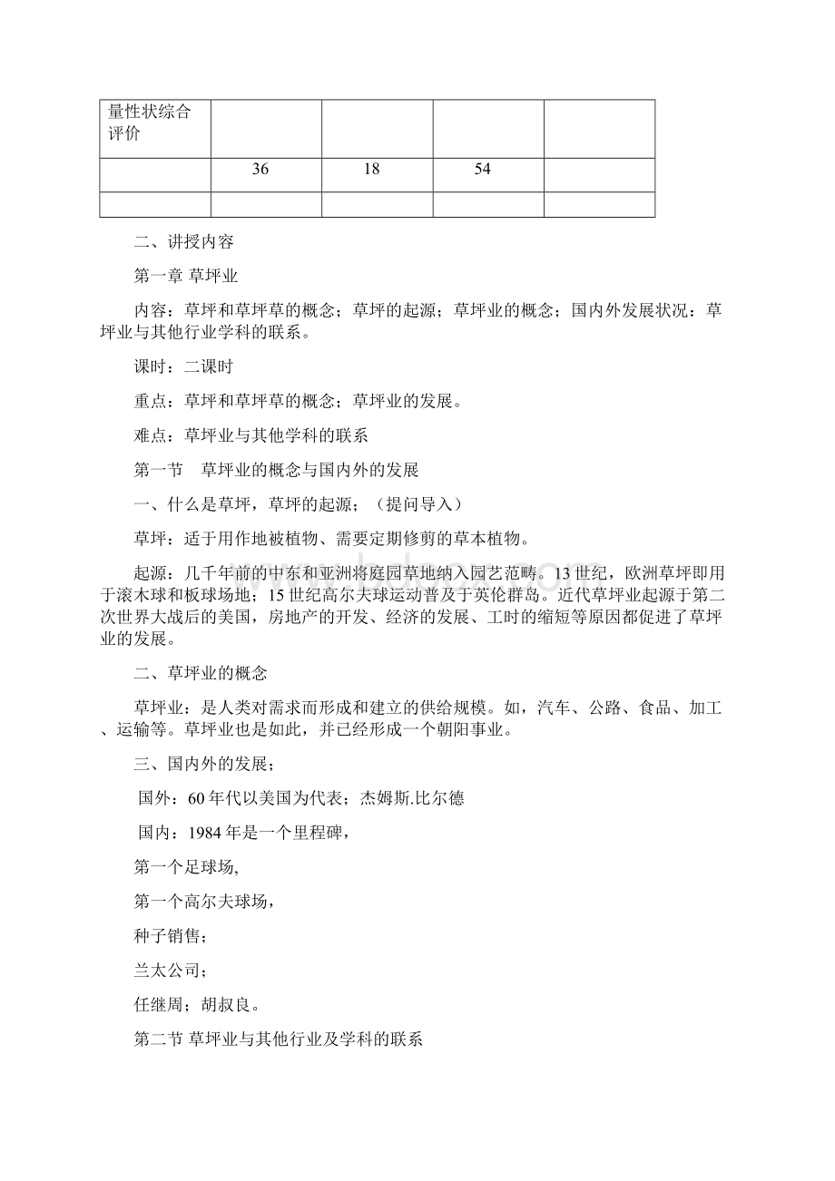 草业科学专业草坪建植与养护学课程教案兰州大学草地农业科技Word格式文档下载.docx_第3页