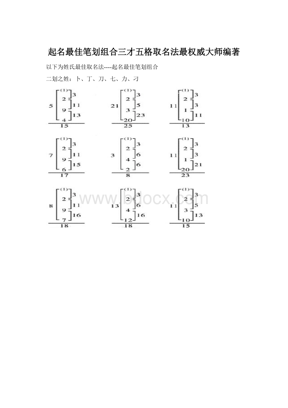 起名最佳笔划组合三才五格取名法最权威大师编著.docx_第1页