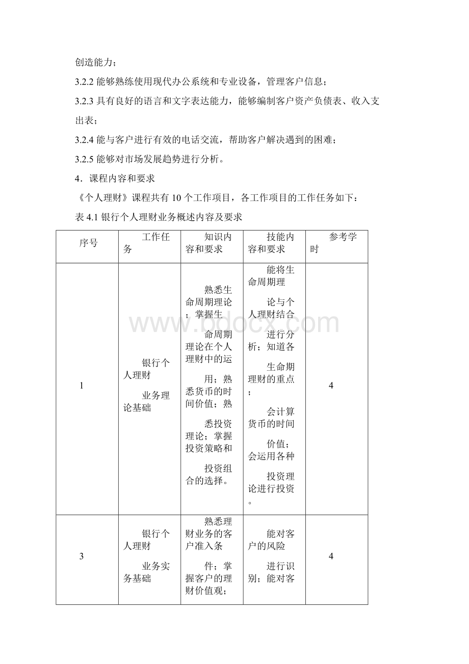 《个人理财》课程标准Word格式.docx_第3页