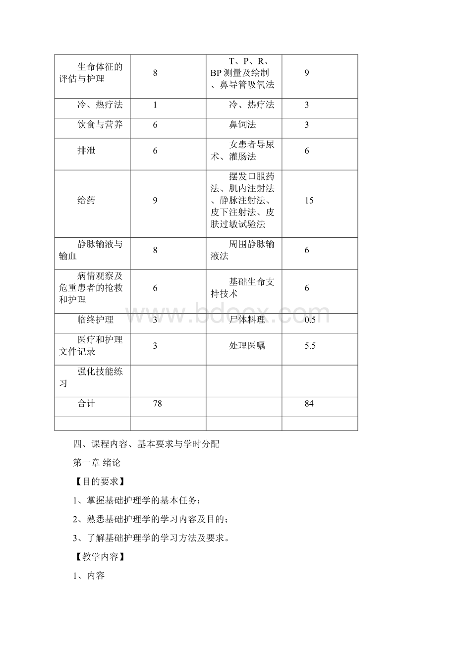 《基础护理学》教学大纲.docx_第2页