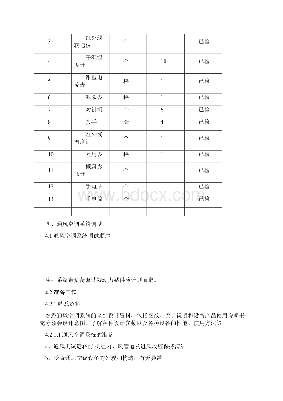 通风空调专业调试方案.docx_第3页