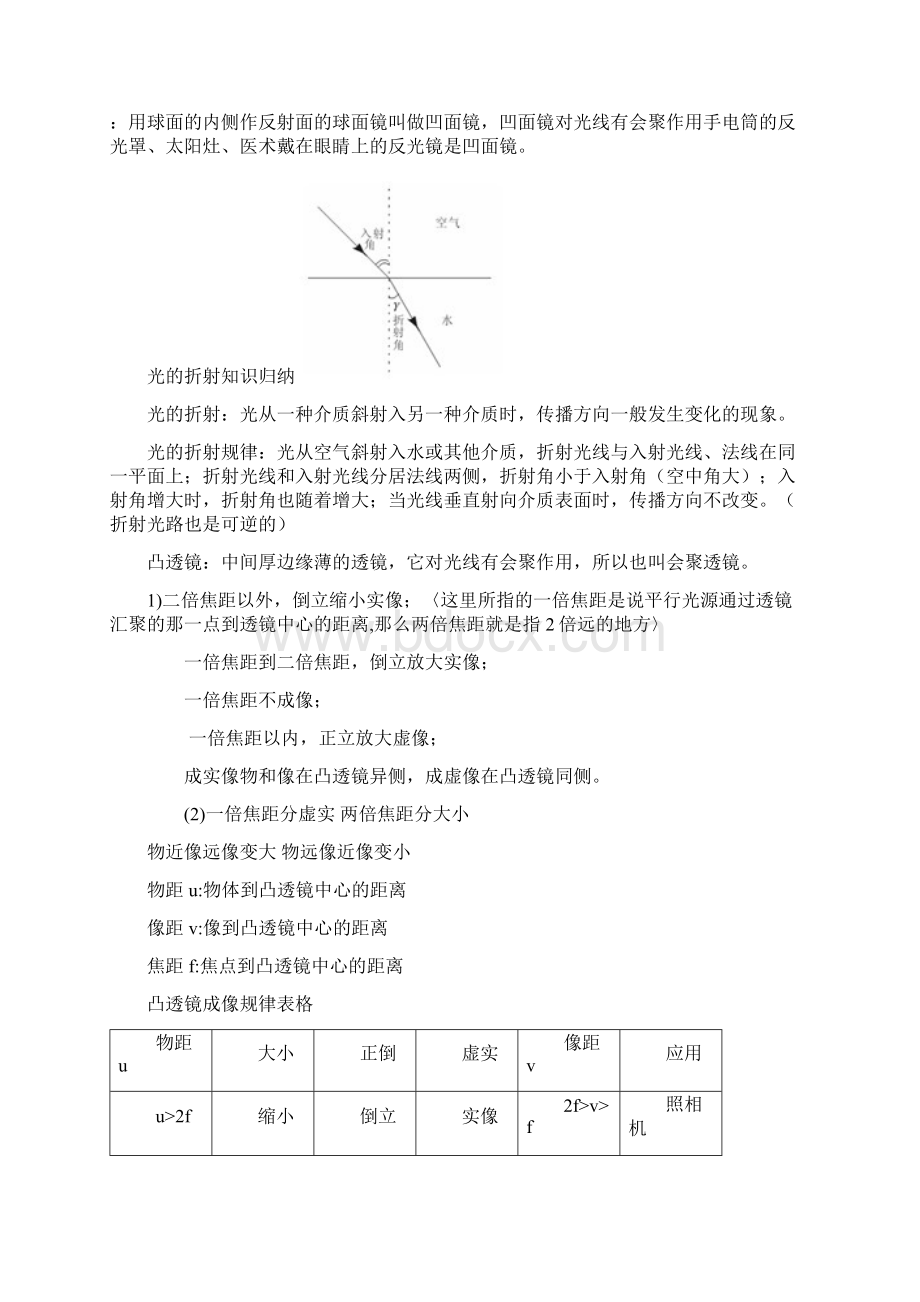 人教版初中物理知识点总结Word格式文档下载.docx_第3页