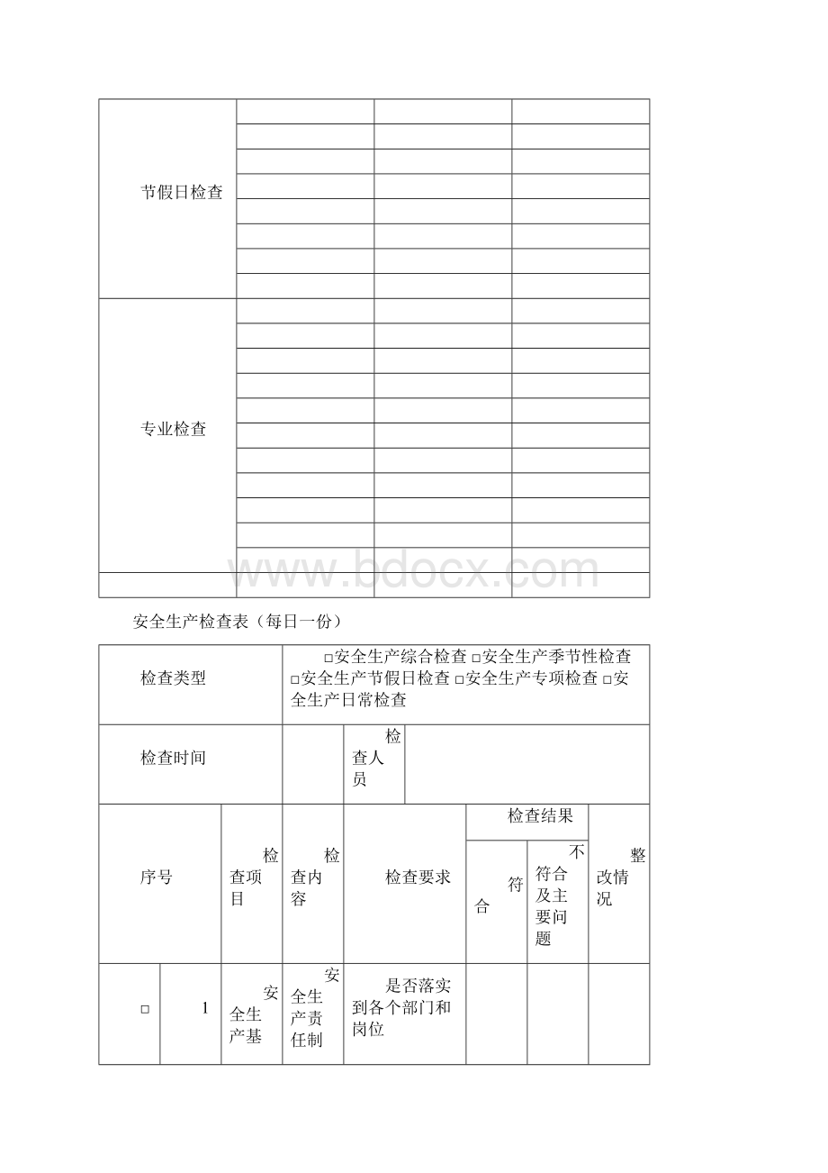 物业服务企业安全生产检查记录Word文档下载推荐.docx_第2页