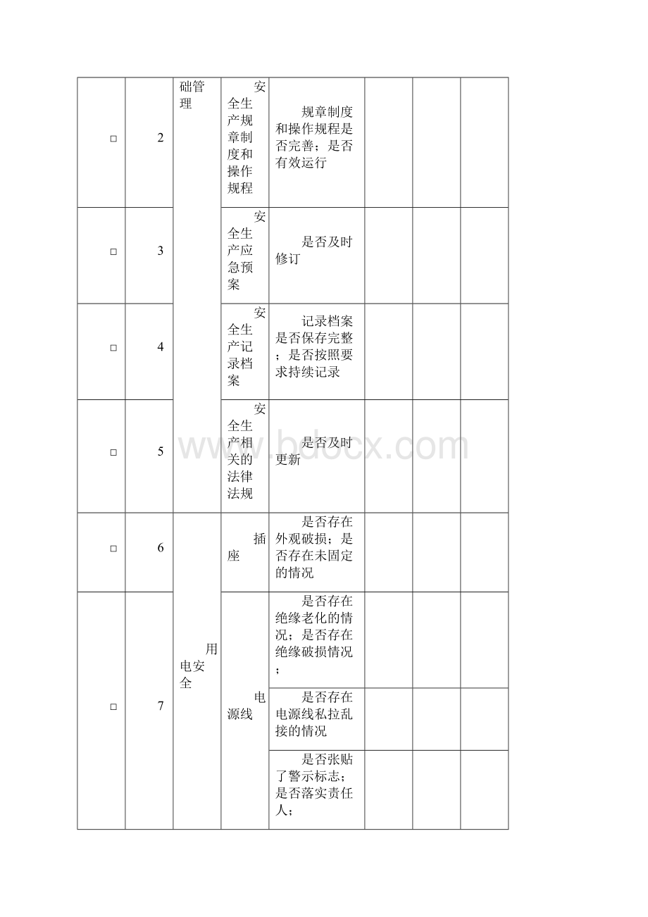 物业服务企业安全生产检查记录Word文档下载推荐.docx_第3页