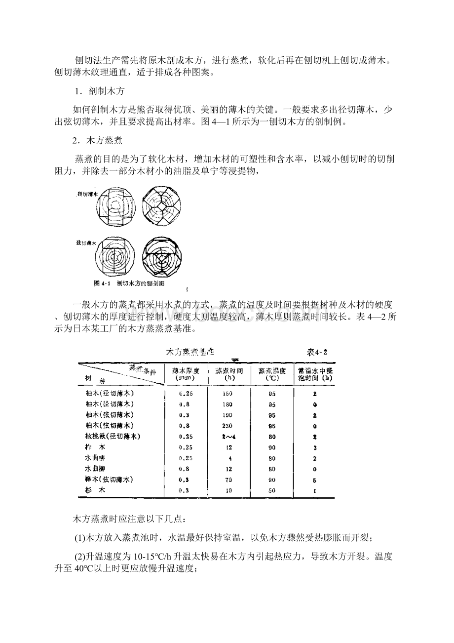 薄木制造.docx_第3页